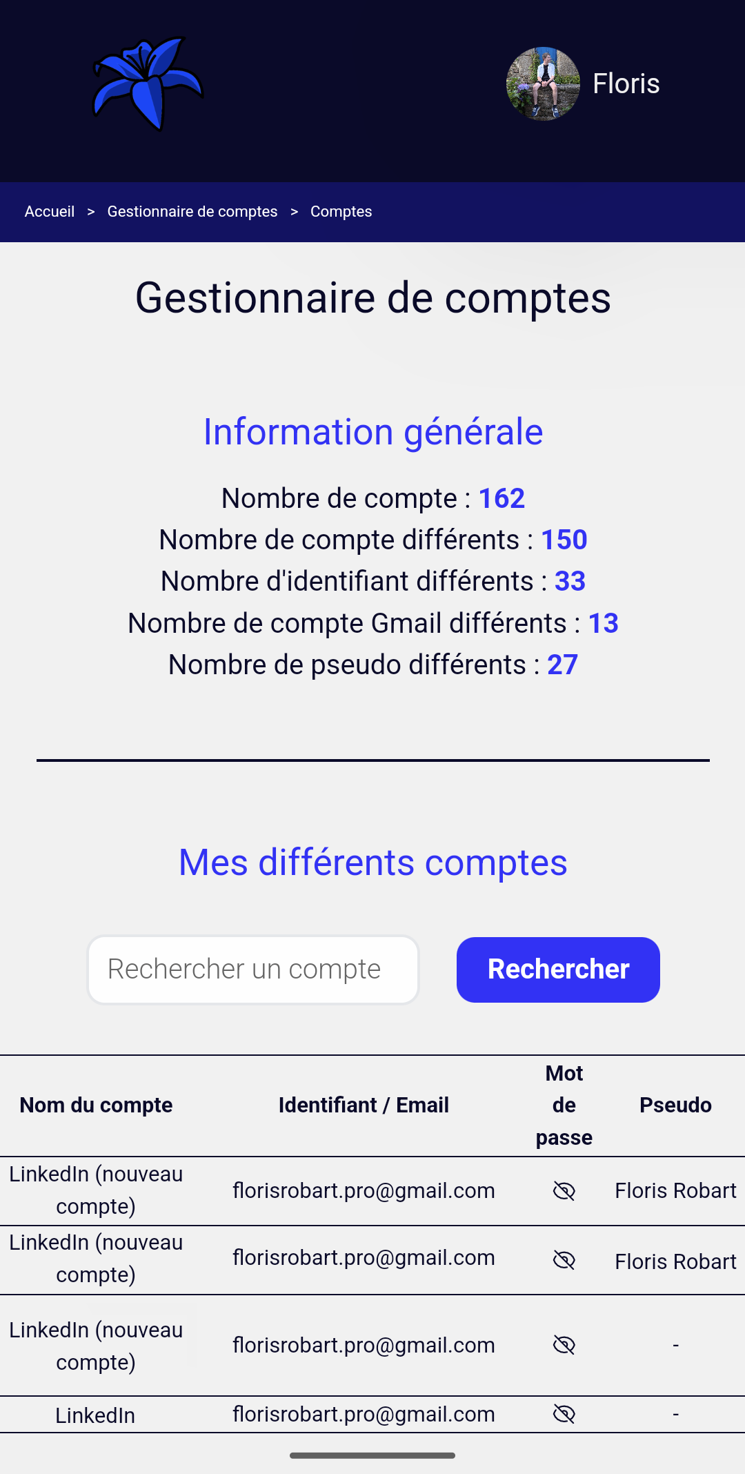 Image du projet