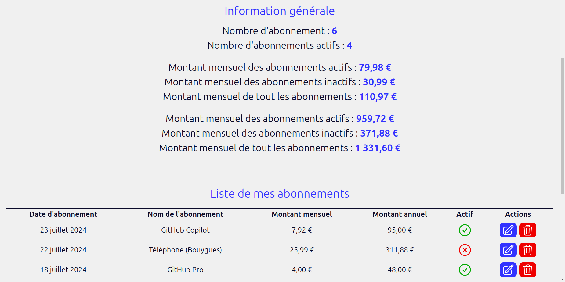 Image du projet