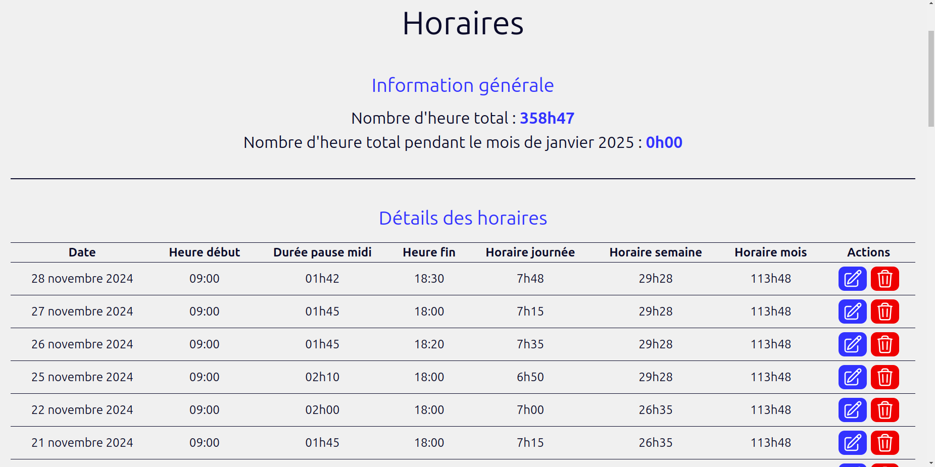 Image du projet