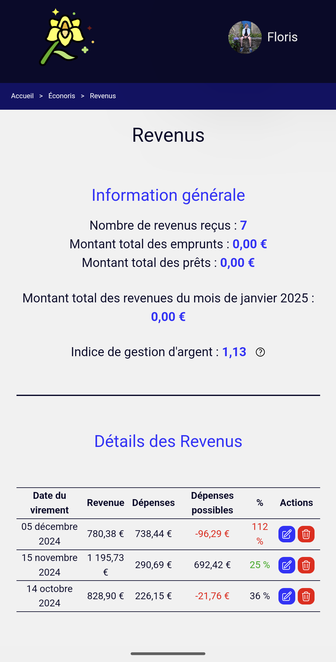 Image du projet
