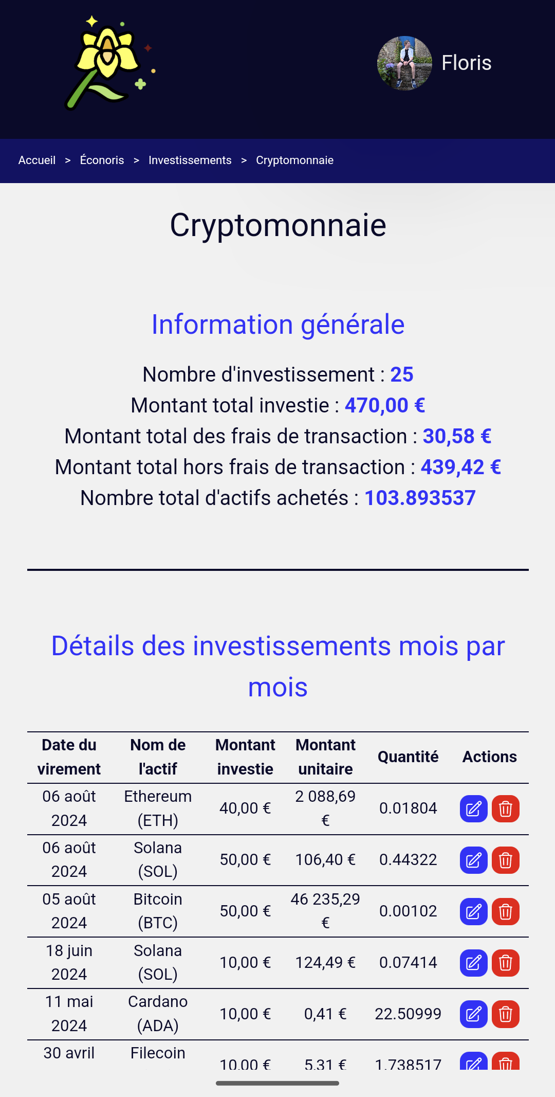 Image du projet