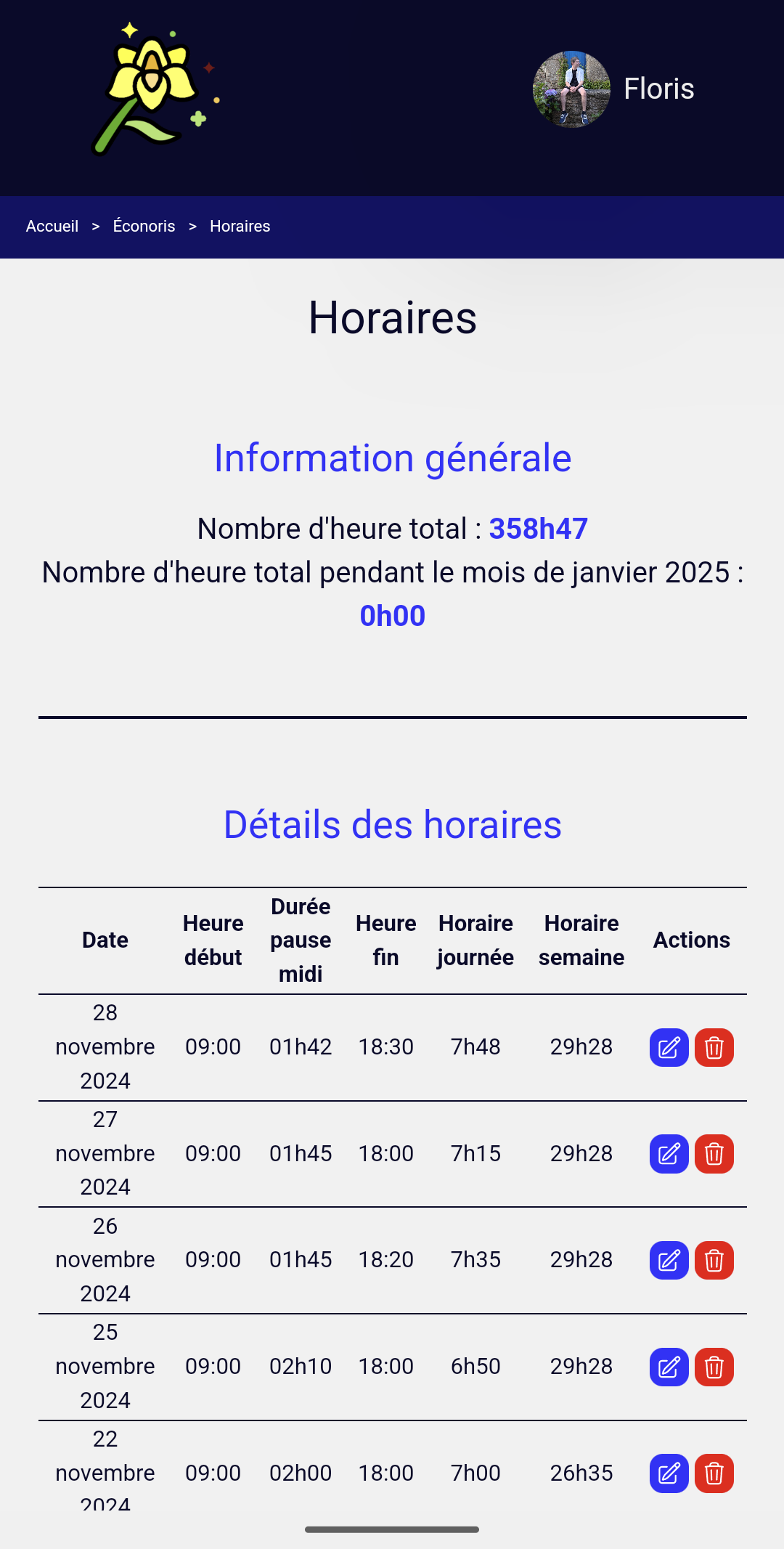 Image du projet